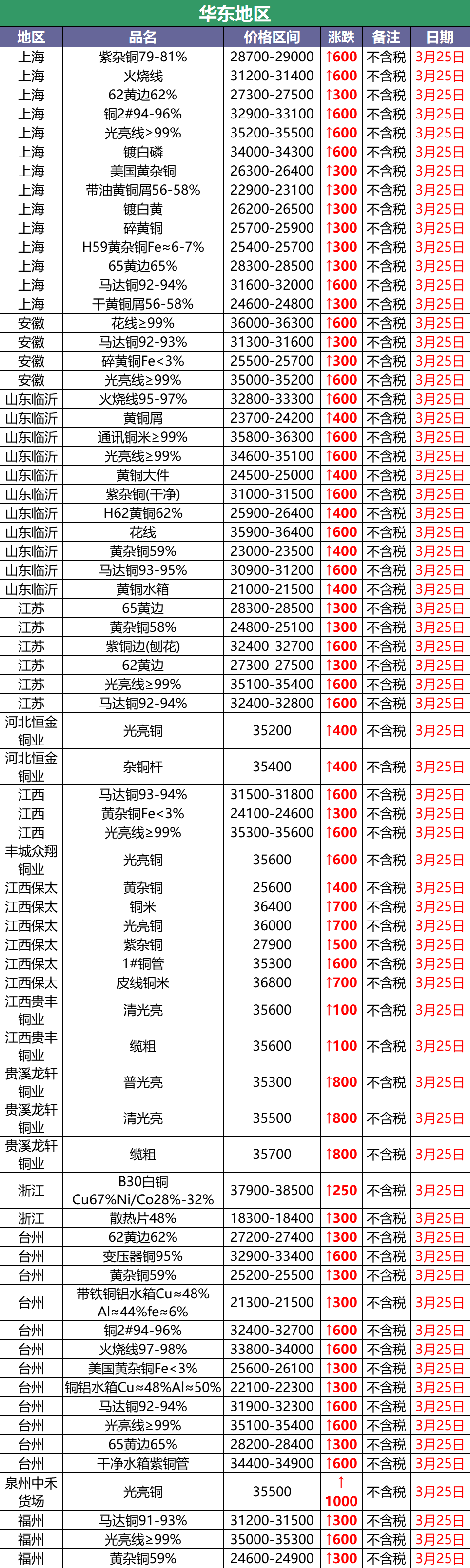 你的包裹能火速送达,除了快递公司,还得感谢这家企业!-AG娱乐(图3) AG地址