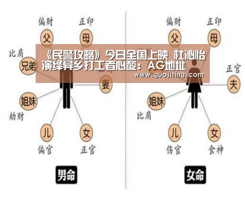 《民警攻略》今日全国上映 杜沁怡演绎异乡打工者心酸:AG地址(图2) AG地址